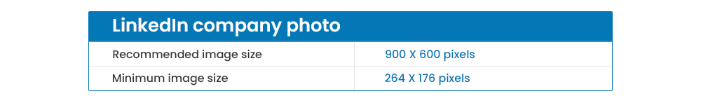 LinkedIn company photo dimensions