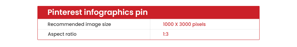 Pinterest infographic pin dimensions