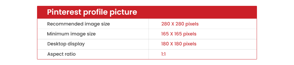 Pinterest profile picture dimensions