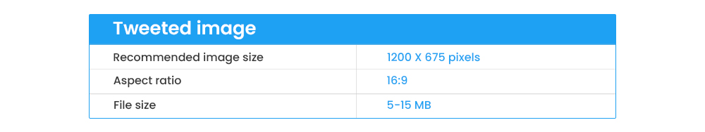 Tweeted image dimensions