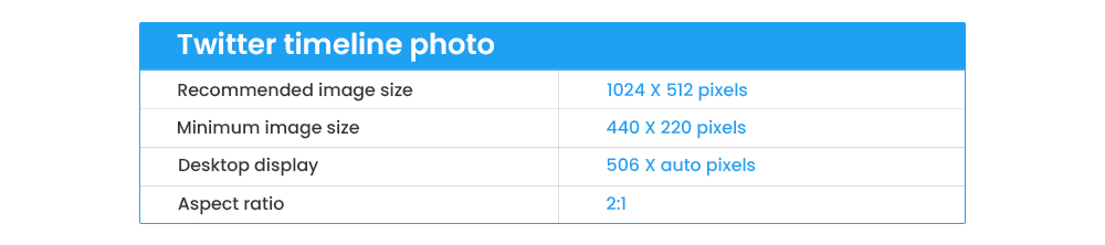 Twitter timeline photo dimensions